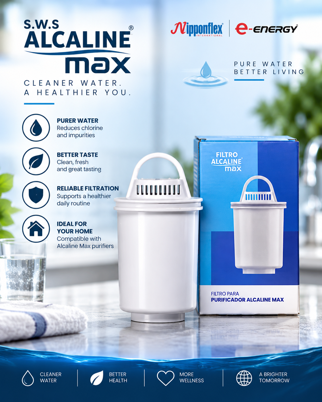 S.W.S Alcaline Max - Filter Refill Unit