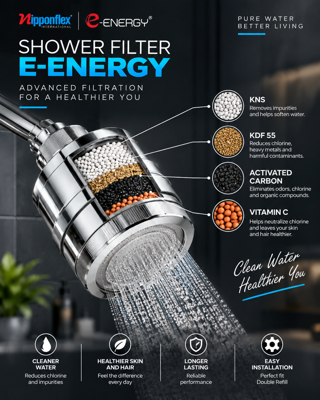 Alcaline Shower Double Refil