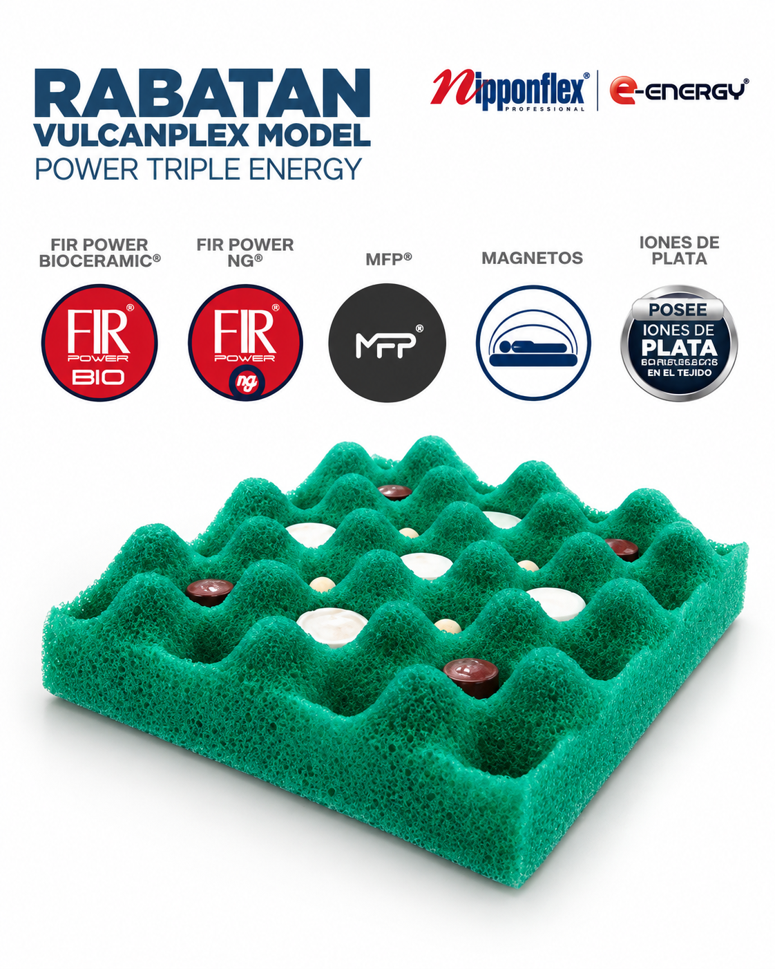 Rabatan - Vulcanplex Model