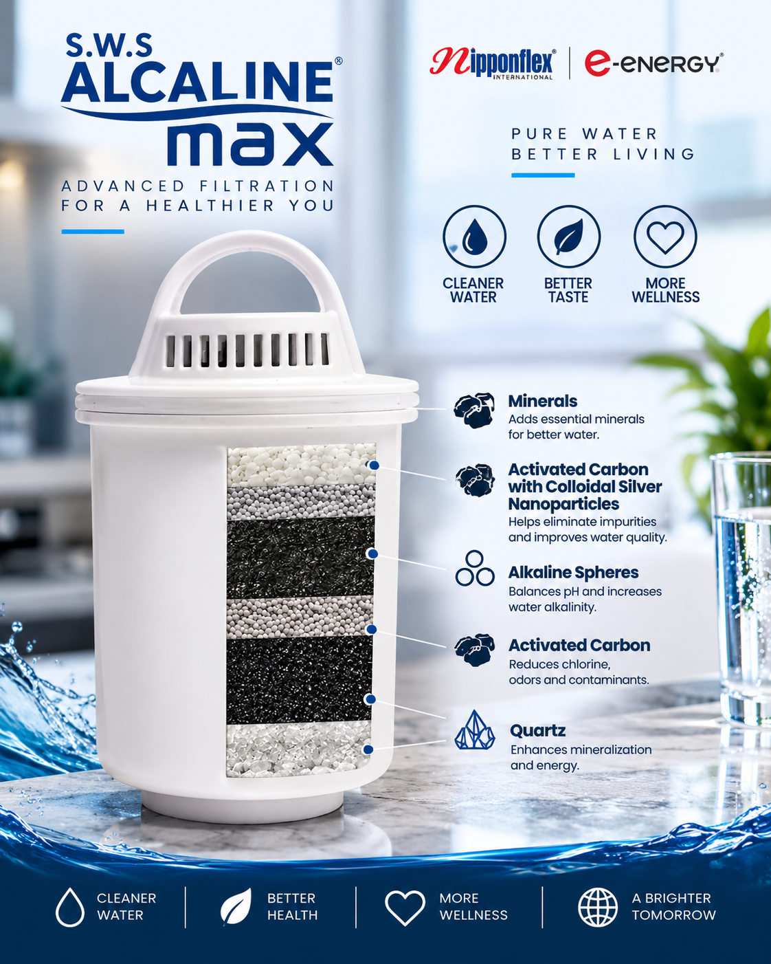S.W.S Alcaline Max - Filter Refill Unit