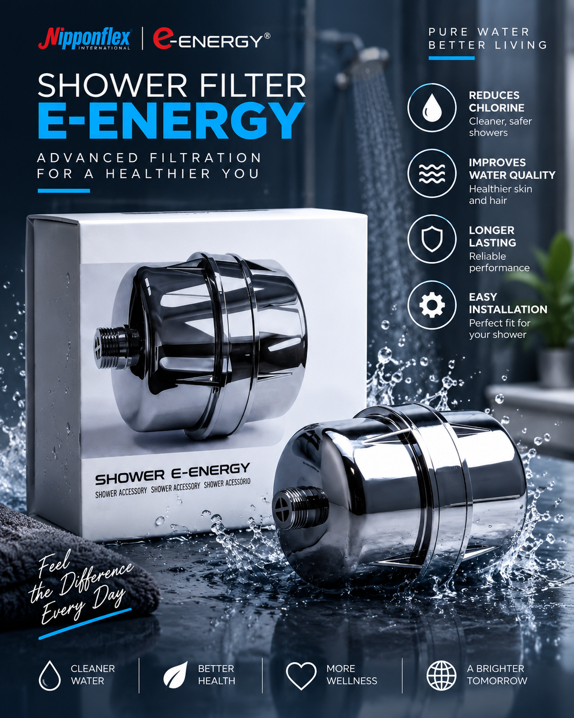 Shower Filter Accessory